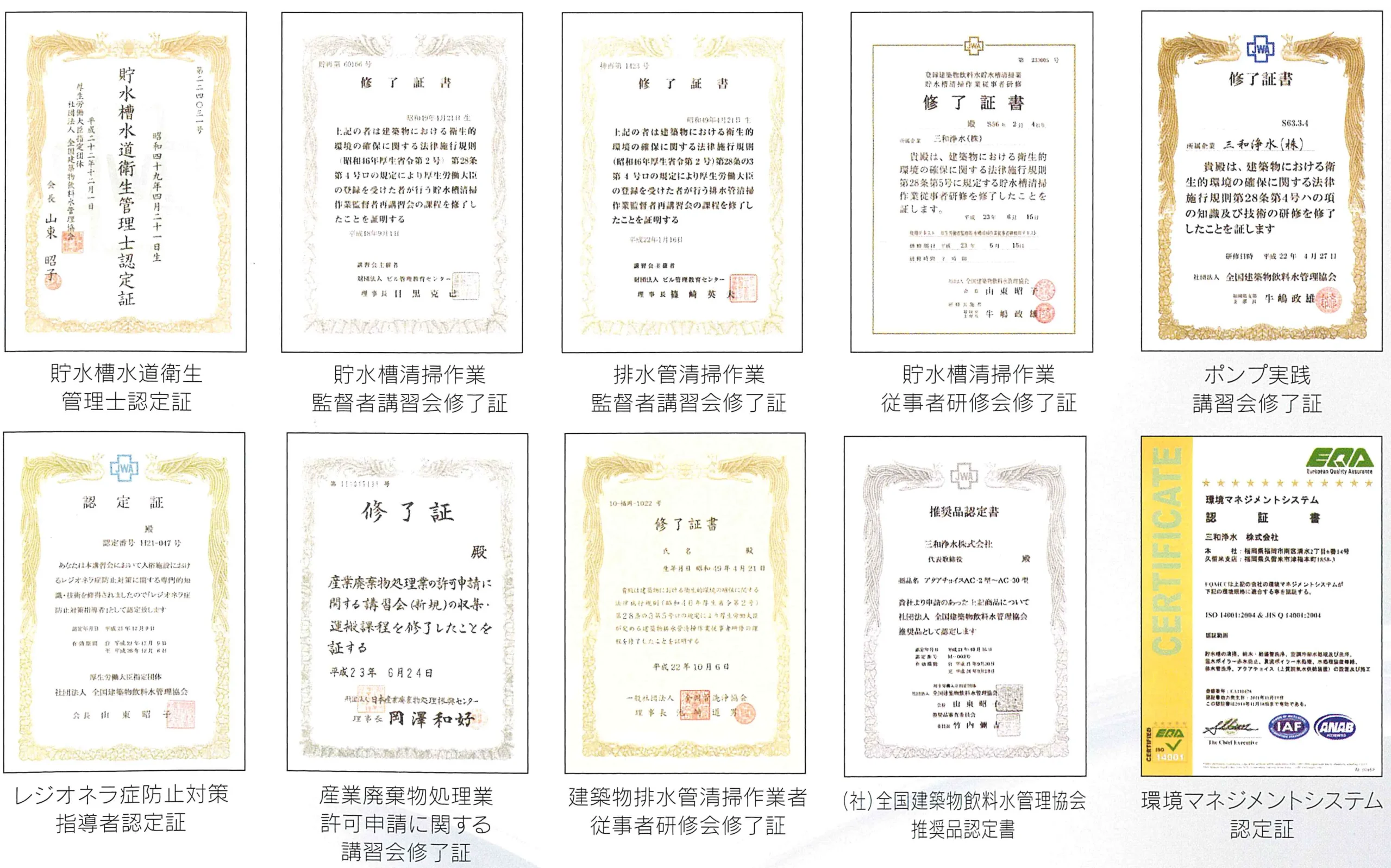 技能資格証明書